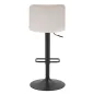 HOOKER BAR Wysoki Biały 43x49,5x85,5-107 cm (Siedzisko 61-82,5 cm)
 Zestaw 2 szt.